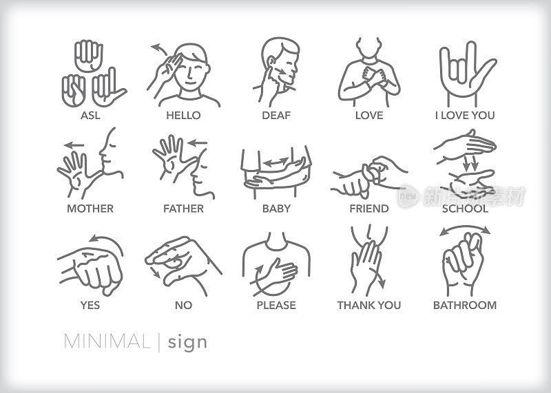 Sign language line icons for common words and phrases